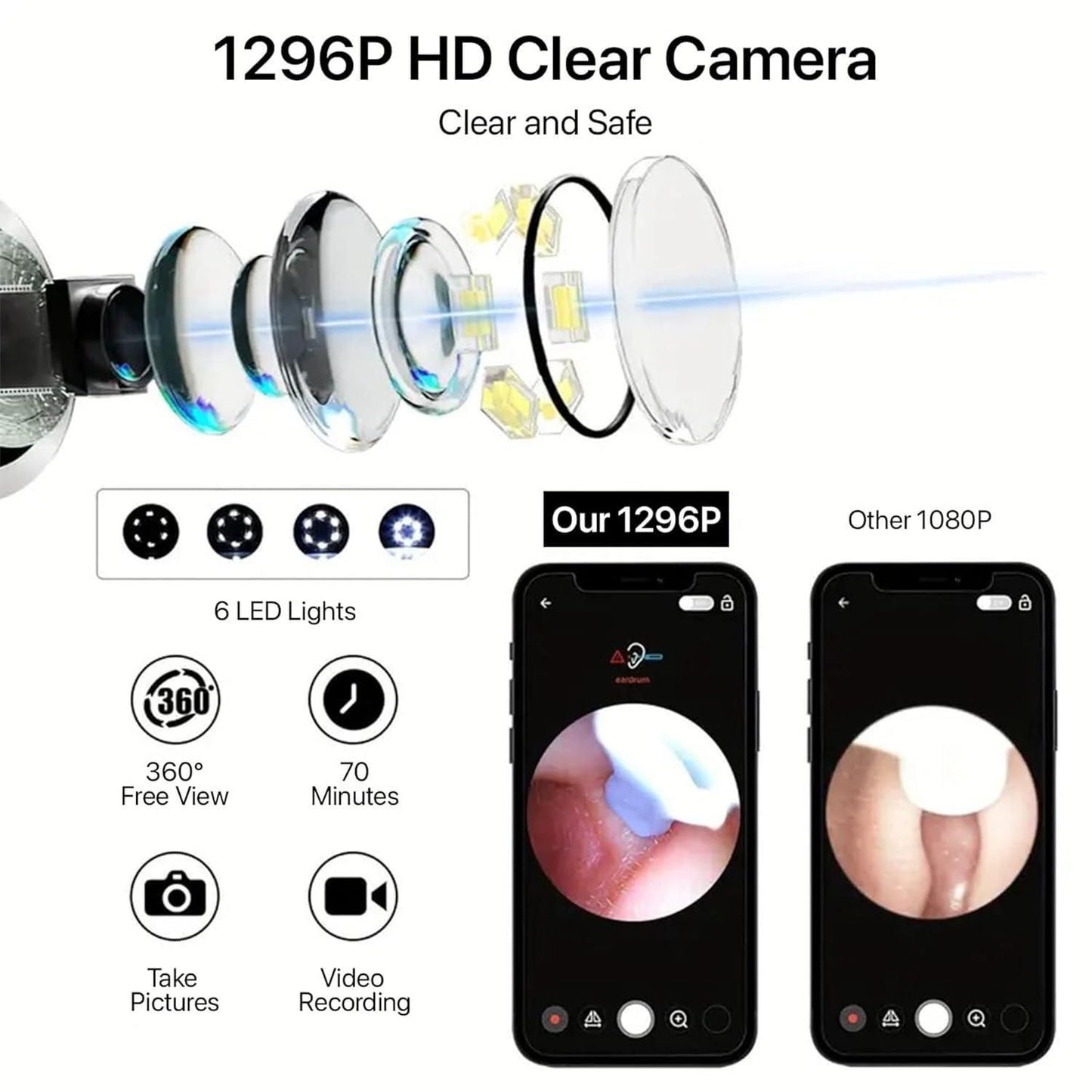 Premium Smart Video Ear Wax Cleaner™ – 100% Safe & Painless Ear Care with HD Camera